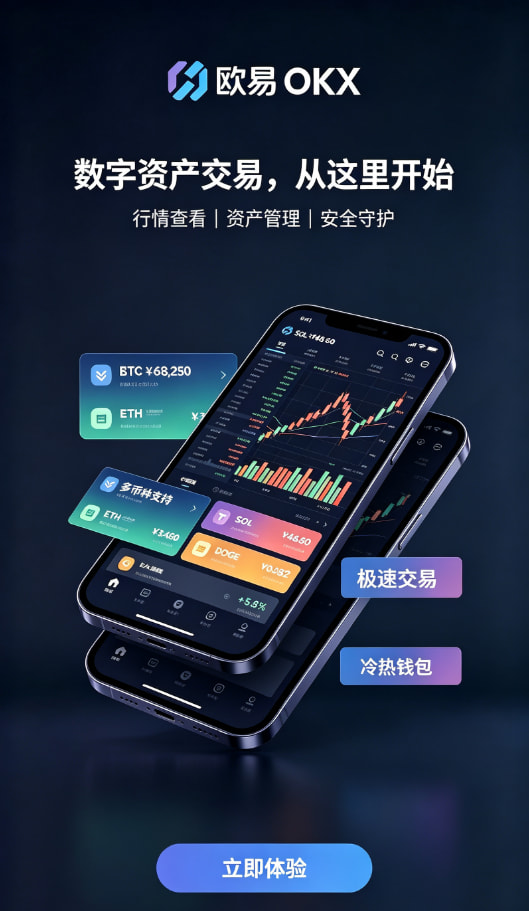 欧交易所app最新版交易界面配图